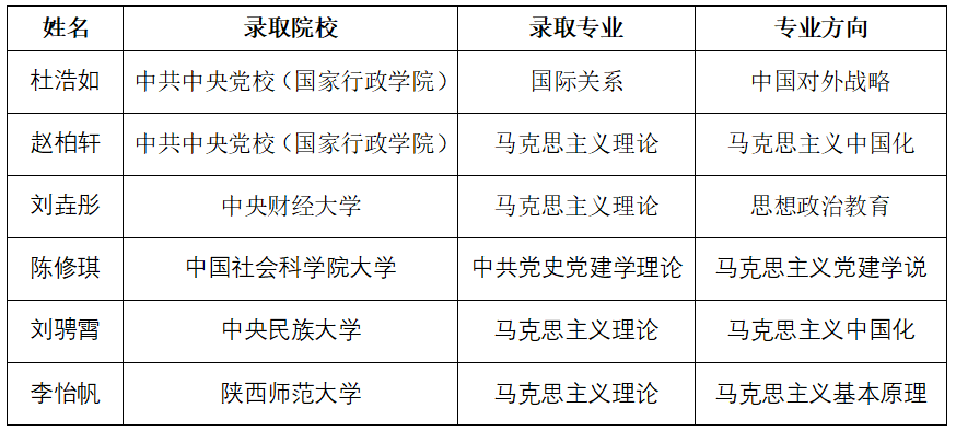 澳门银河官网